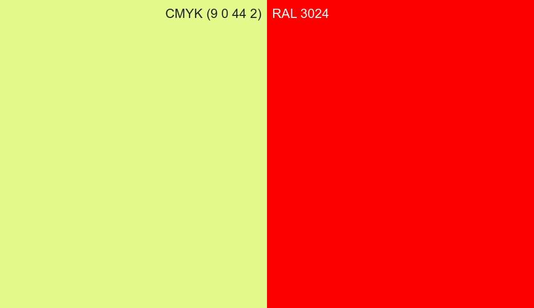 CMYK Color CMYK (9 0 44 2) vs RAL 3024 side by side comparison CMYK Color CMYK (9 0 44 2) vs RAL 3024 side by side comparison