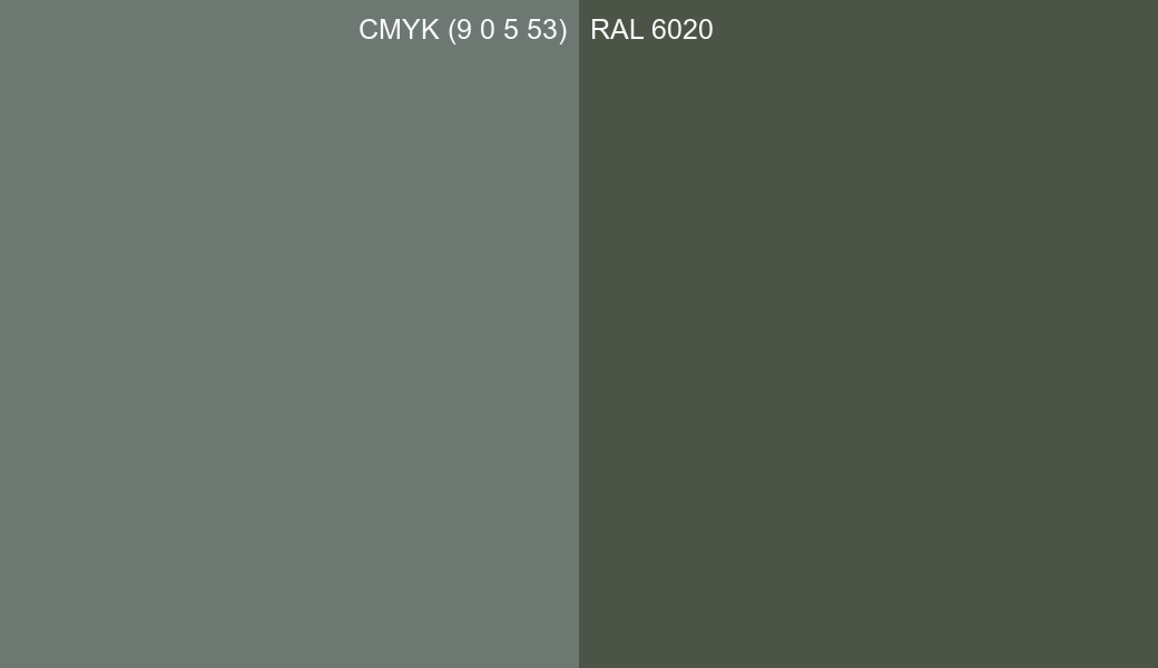 CMYK Color CMYK (9 0 5 53) vs RAL 6020 side by side comparison CMYK Color CMYK (9 0 5 53) vs RAL 6020 side by side comparison