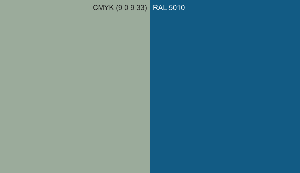 CMYK Color CMYK (9 0 9 33) vs RAL 5010 side by side comparison CMYK Color CMYK (9 0 9 33) vs RAL 5010 side by side comparison