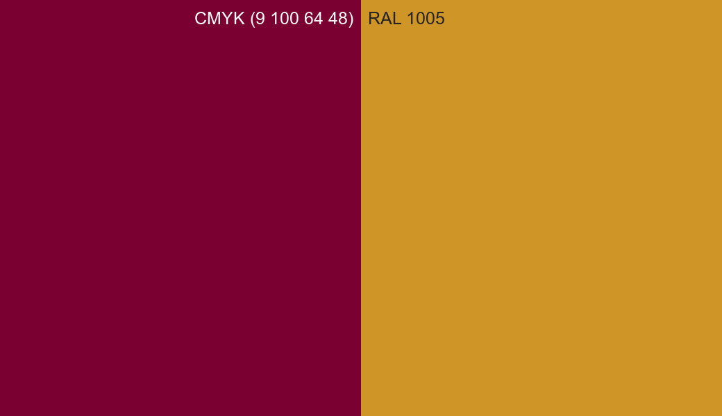 CMYK Color CMYK (9 100 64 48) vs RAL 1005 side by side comparison CMYK Color CMYK (9 100 64 48) vs RAL 1005 side by side comparison