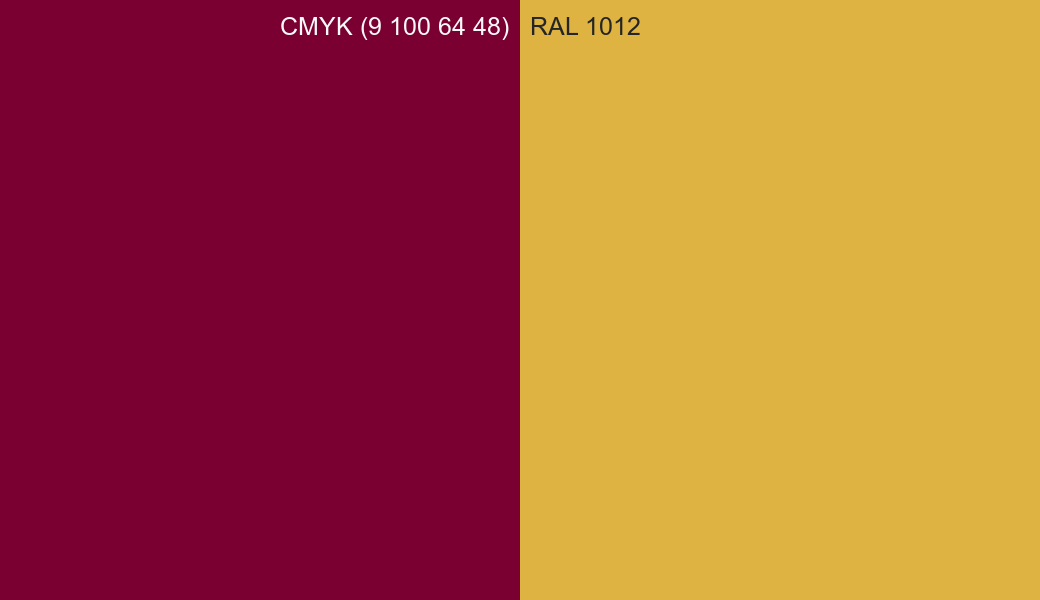 CMYK Color CMYK (9 100 64 48) vs RAL 1012 side by side comparison CMYK Color CMYK (9 100 64 48) vs RAL 1012 side by side comparison