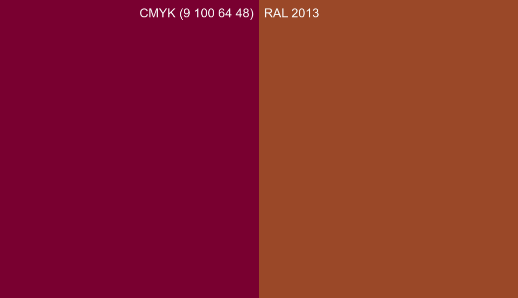 CMYK Color CMYK (9 100 64 48) vs RAL 2013 side by side comparison CMYK Color CMYK (9 100 64 48) vs RAL 2013 side by side comparison