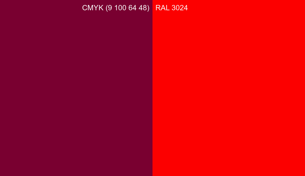CMYK Color CMYK (9 100 64 48) vs RAL 3024 side by side comparison CMYK Color CMYK (9 100 64 48) vs RAL 3024 side by side comparison