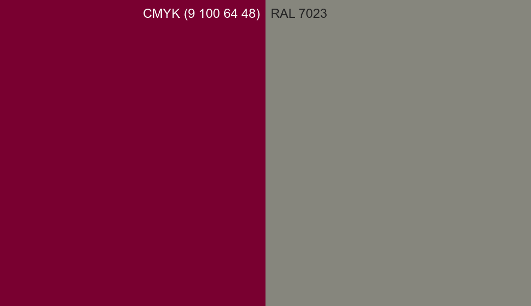CMYK Color CMYK (9 100 64 48) vs RAL 7023 side by side comparison CMYK Color CMYK (9 100 64 48) vs RAL 7023 side by side comparison