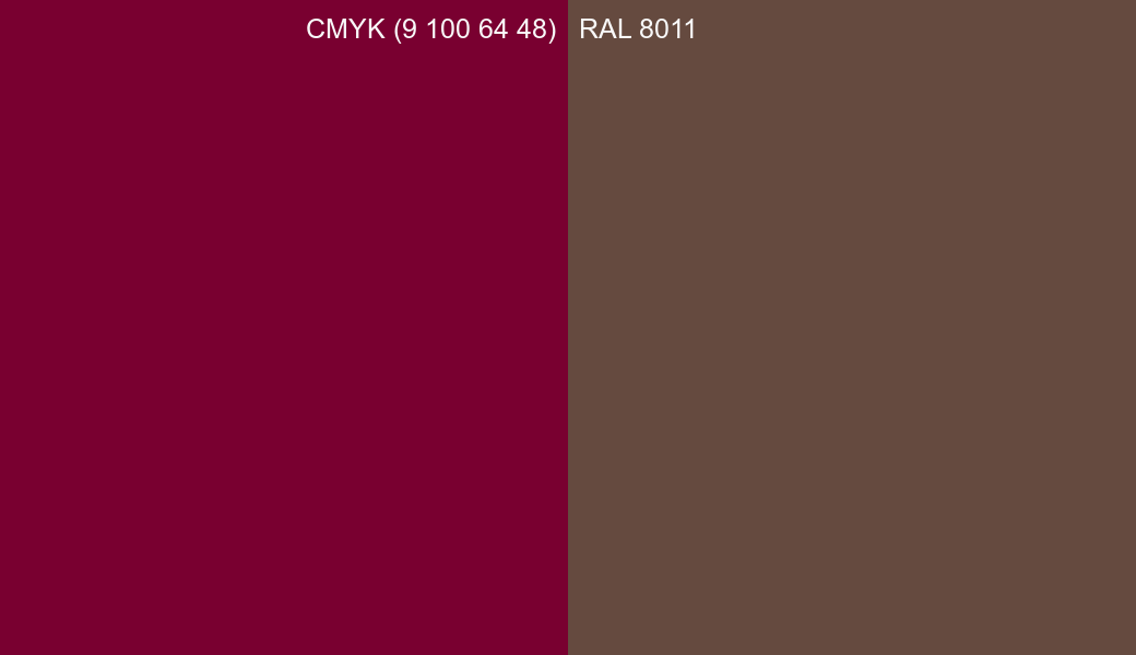 CMYK Color CMYK (9 100 64 48) vs RAL 8011 side by side comparison CMYK Color CMYK (9 100 64 48) vs RAL 8011 side by side comparison