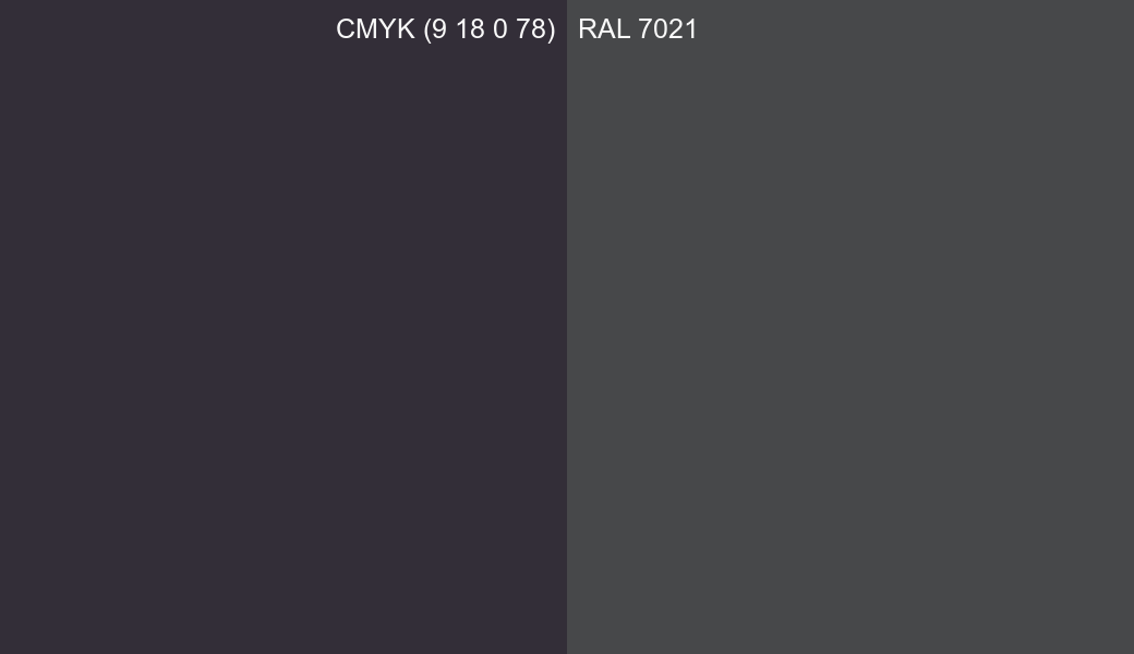 CMYK Color CMYK (9 18 0 78) vs RAL 7021 side by side comparison CMYK Color CMYK (9 18 0 78) vs RAL 7021 side by side comparison
