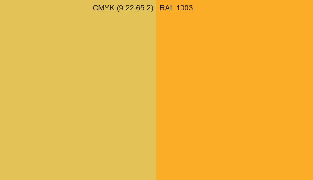 CMYK Color CMYK (9 22 65 2) vs RAL 1003 side by side comparison CMYK Color CMYK (9 22 65 2) vs RAL 1003 side by side comparison