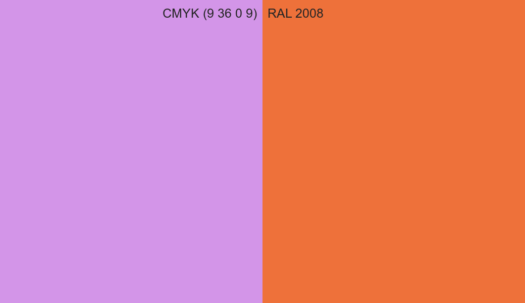 CMYK Color CMYK (9 36 0 9) vs RAL 2008 side by side comparison CMYK Color CMYK (9 36 0 9) vs RAL 2008 side by side comparison