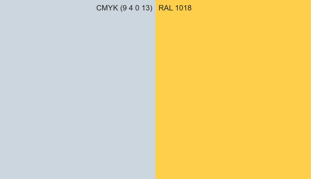 CMYK Color CMYK (9 4 0 13) vs RAL 1018 side by side comparison CMYK Color CMYK (9 4 0 13) vs RAL 1018 side by side comparison