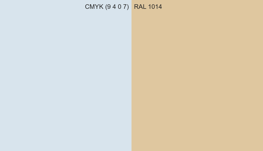 CMYK Color CMYK (9 4 0 7) vs RAL 1014 side by side comparison CMYK Color CMYK (9 4 0 7) vs RAL 1014 side by side comparison