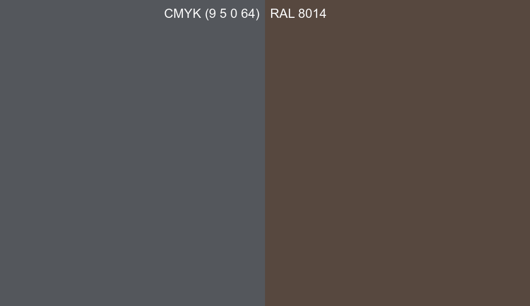 CMYK Color CMYK (9 5 0 64) vs RAL 8014 side by side comparison CMYK Color CMYK (9 5 0 64) vs RAL 8014 side by side comparison
