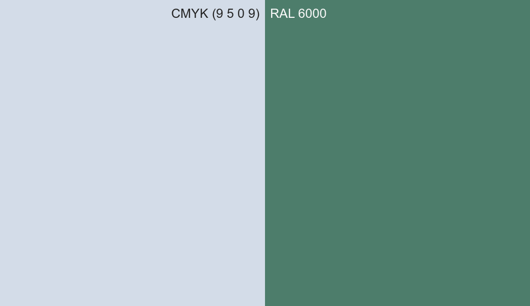 CMYK Color CMYK (9 5 0 9) vs RAL 6000 side by side comparison CMYK Color CMYK (9 5 0 9) vs RAL 6000 side by side comparison
