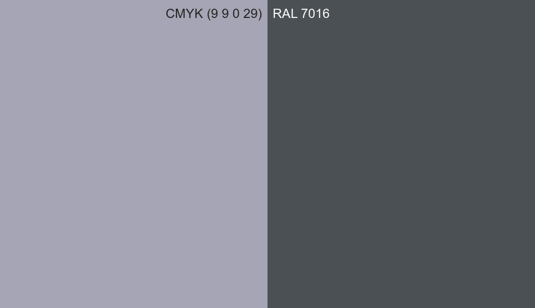 CMYK Color CMYK (9 9 0 29) vs RAL 7016 side by side comparison CMYK Color CMYK (9 9 0 29) vs RAL 7016 side by side comparison