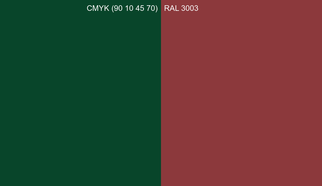 CMYK Color CMYK (90 10 45 70) vs RAL 3003 side by side comparison CMYK Color CMYK (90 10 45 70) vs RAL 3003 side by side comparison