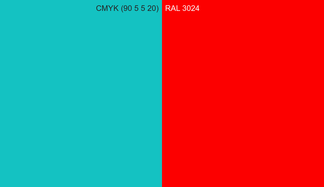 CMYK Color CMYK (90 5 5 20) vs RAL 3024 side by side comparison CMYK Color CMYK (90 5 5 20) vs RAL 3024 side by side comparison