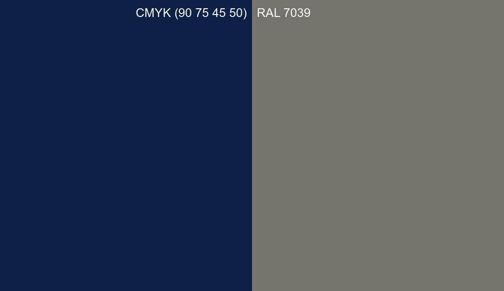 CMYK Color CMYK (90 75 45 50) vs RAL 7039 side by side comparison CMYK Color CMYK (90 75 45 50) vs RAL 7039 side by side comparison
