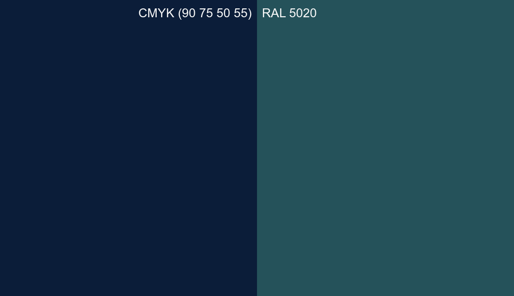 CMYK Color CMYK (90 75 50 55) vs RAL 5020 side by side comparison CMYK Color CMYK (90 75 50 55) vs RAL 5020 side by side comparison