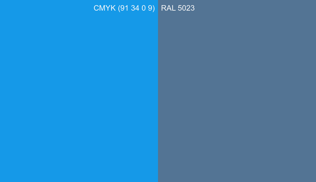 CMYK Color CMYK (91 34 0 9) vs RAL 5023 side by side comparison CMYK Color CMYK (91 34 0 9) vs RAL 5023 side by side comparison
