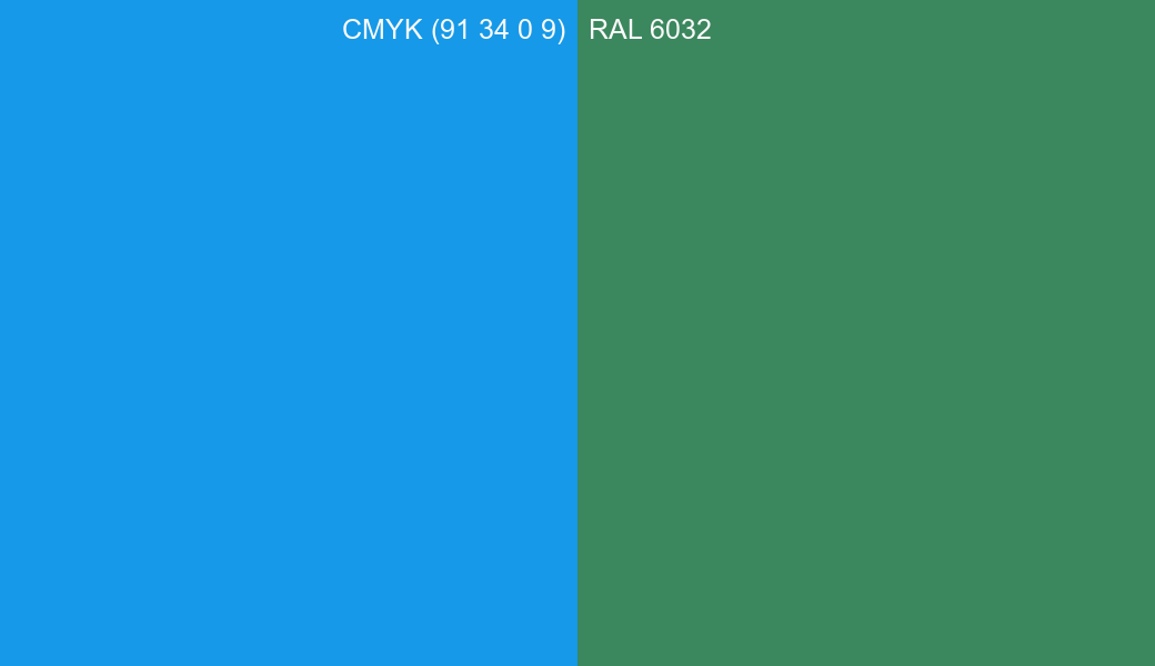 CMYK Color CMYK (91 34 0 9) vs RAL 6032 side by side comparison CMYK Color CMYK (91 34 0 9) vs RAL 6032 side by side comparison