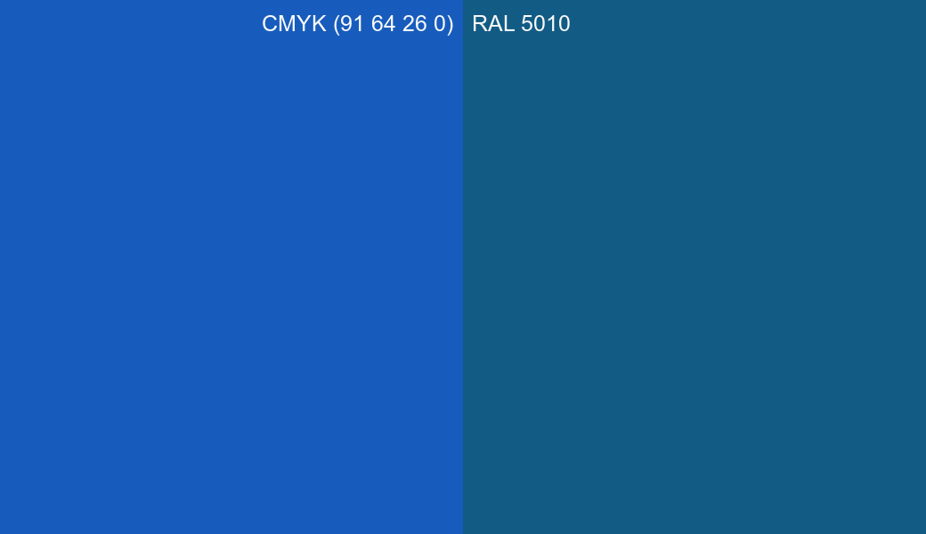 CMYK Color CMYK (91 64 26 0) vs RAL 5010 side by side comparison CMYK Color CMYK (91 64 26 0) vs RAL 5010 side by side comparison