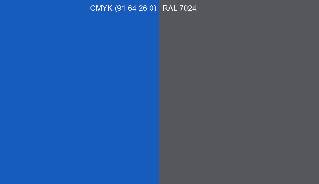 CMYK Color CMYK (91 64 26 0) vs RAL 7024 side by side comparison CMYK Color CMYK (91 64 26 0) vs RAL 7024 side by side comparison