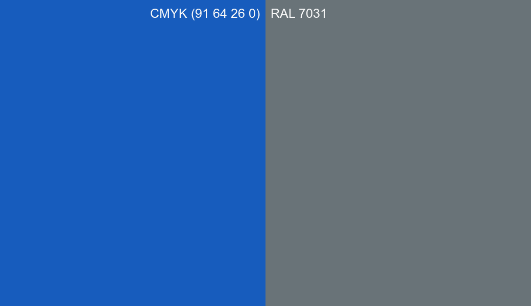 CMYK Color CMYK (91 64 26 0) vs RAL 7031 side by side comparison CMYK Color CMYK (91 64 26 0) vs RAL 7031 side by side comparison