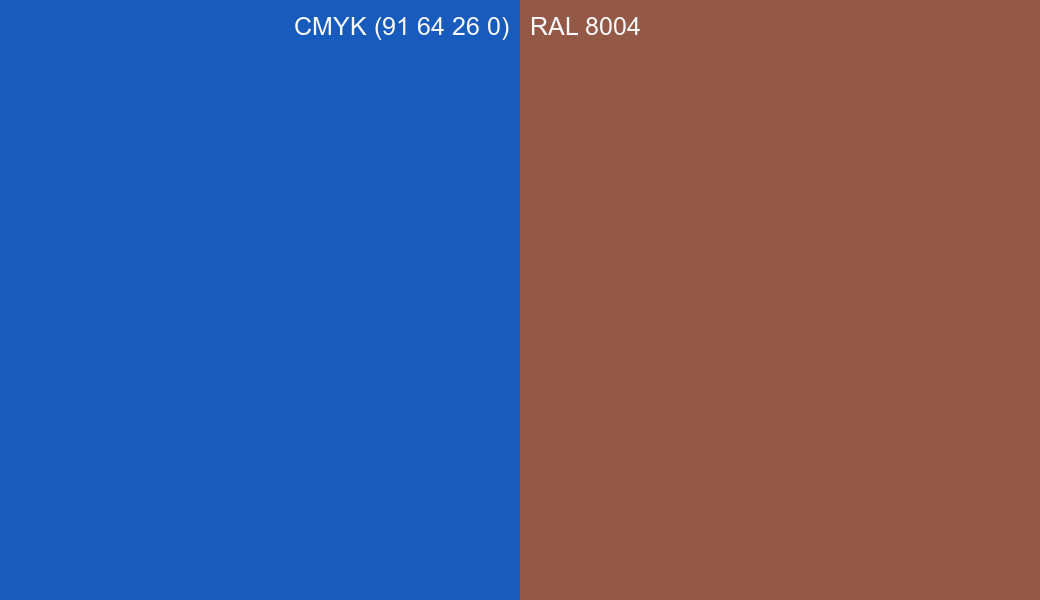 CMYK Color CMYK (91 64 26 0) vs RAL 8004 side by side comparison CMYK Color CMYK (91 64 26 0) vs RAL 8004 side by side comparison