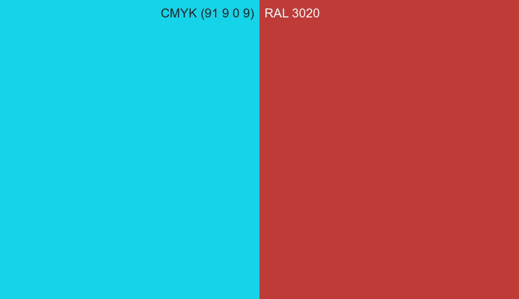 CMYK Color CMYK (91 9 0 9) vs RAL 3020 side by side comparison CMYK Color CMYK (91 9 0 9) vs RAL 3020 side by side comparison