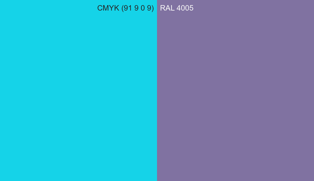 CMYK Color CMYK (91 9 0 9) vs RAL 4005 side by side comparison CMYK Color CMYK (91 9 0 9) vs RAL 4005 side by side comparison