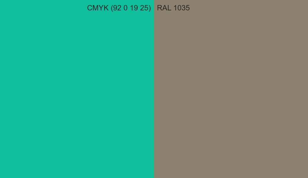 CMYK Color CMYK (92 0 19 25) vs RAL 1035 side by side comparison CMYK Color CMYK (92 0 19 25) vs RAL 1035 side by side comparison
