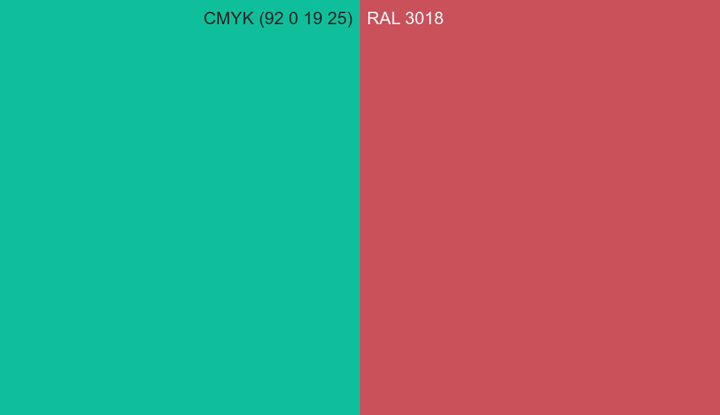 CMYK Color CMYK (92 0 19 25) vs RAL 3018 side by side comparison CMYK Color CMYK (92 0 19 25) vs RAL 3018 side by side comparison