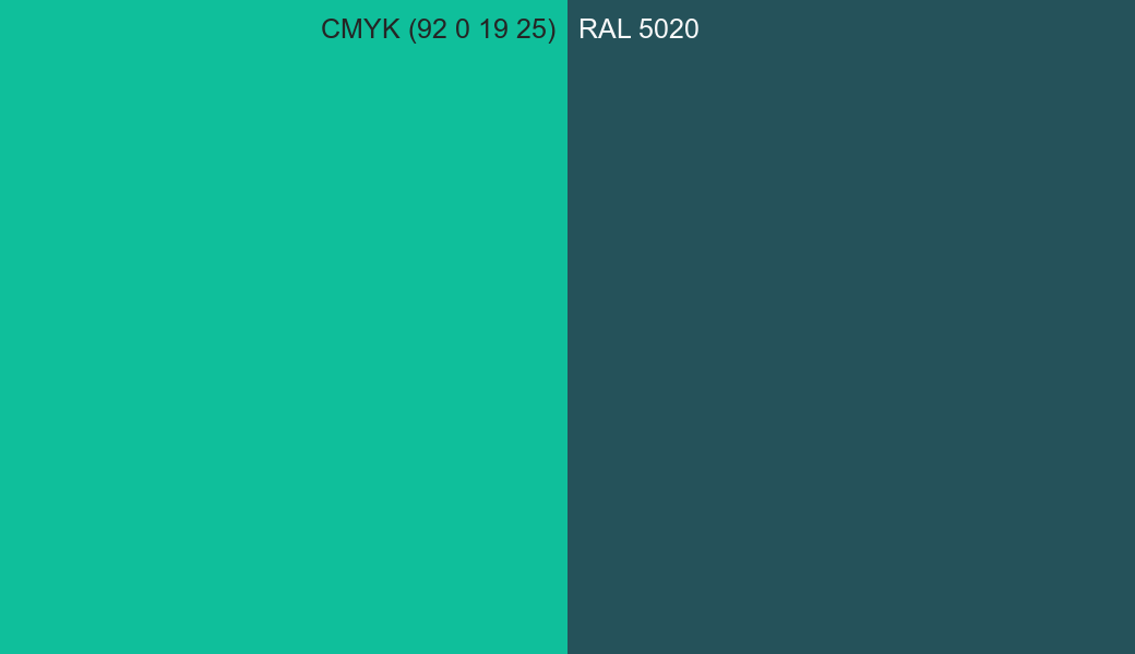 CMYK Color CMYK (92 0 19 25) vs RAL 5020 side by side comparison CMYK Color CMYK (92 0 19 25) vs RAL 5020 side by side comparison