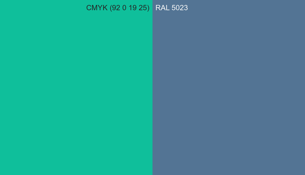 CMYK Color CMYK (92 0 19 25) vs RAL 5023 side by side comparison CMYK Color CMYK (92 0 19 25) vs RAL 5023 side by side comparison