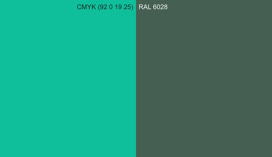CMYK Color CMYK (92 0 19 25) vs RAL 6028 side by side comparison CMYK Color CMYK (92 0 19 25) vs RAL 6028 side by side comparison