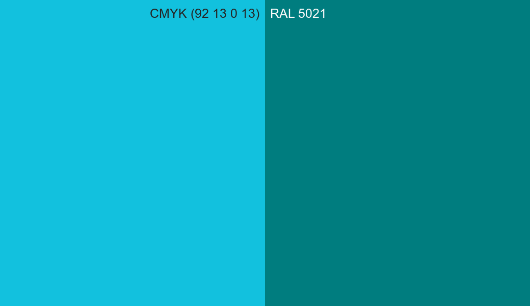 CMYK Color CMYK (92 13 0 13) vs RAL 5021 side by side comparison CMYK Color CMYK (92 13 0 13) vs RAL 5021 side by side comparison