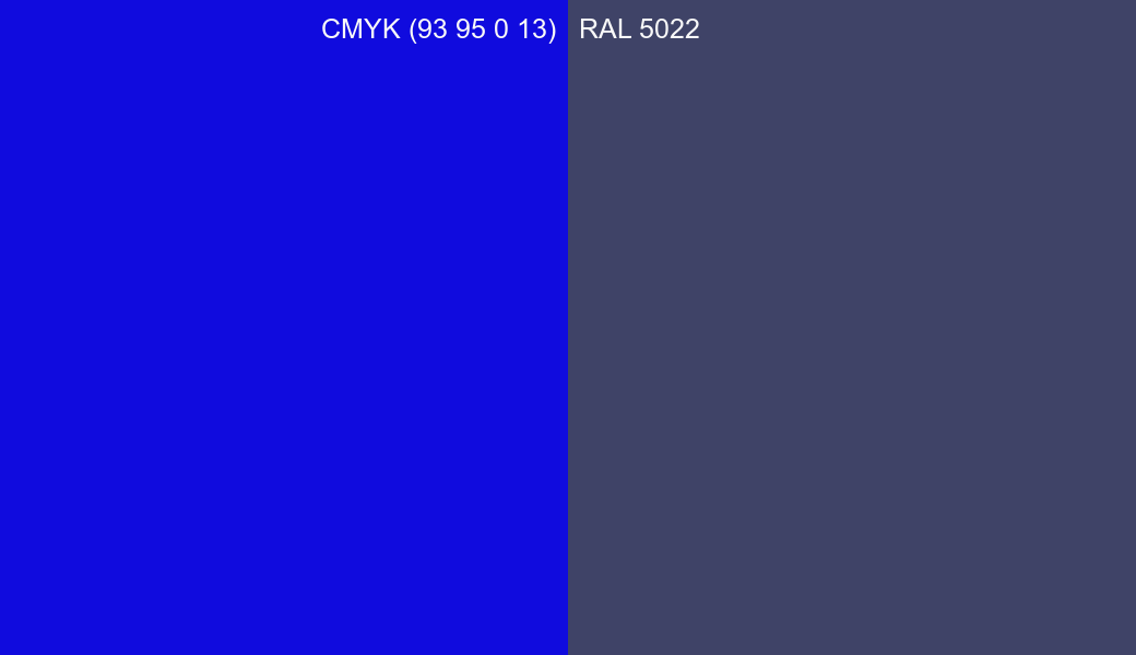 CMYK Color CMYK (93 95 0 13) vs RAL 5022 side by side comparison CMYK Color CMYK (93 95 0 13) vs RAL 5022 side by side comparison