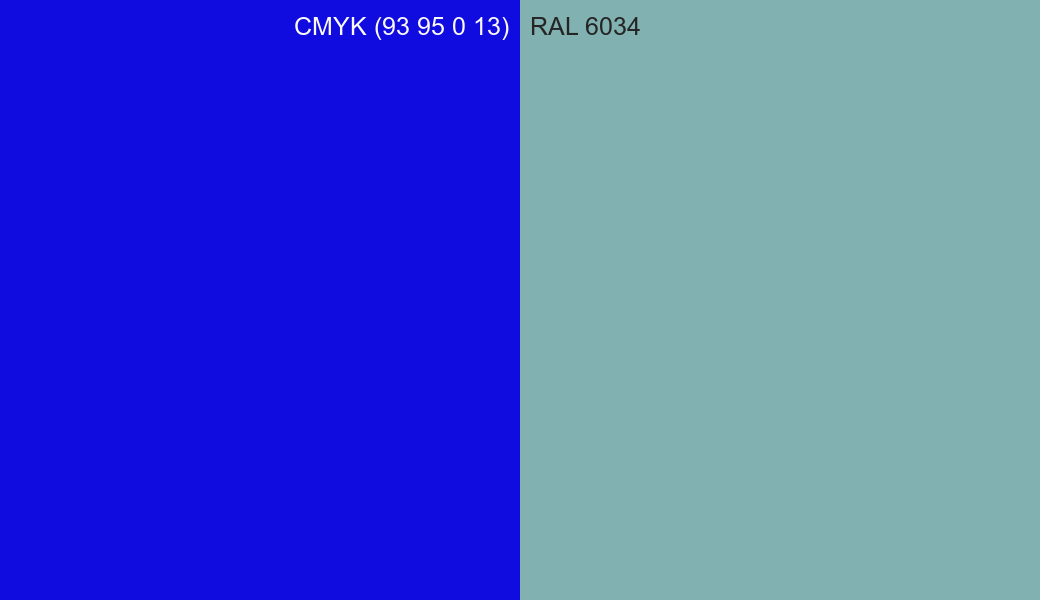 CMYK Color CMYK (93 95 0 13) vs RAL 6034 side by side comparison CMYK Color CMYK (93 95 0 13) vs RAL 6034 side by side comparison