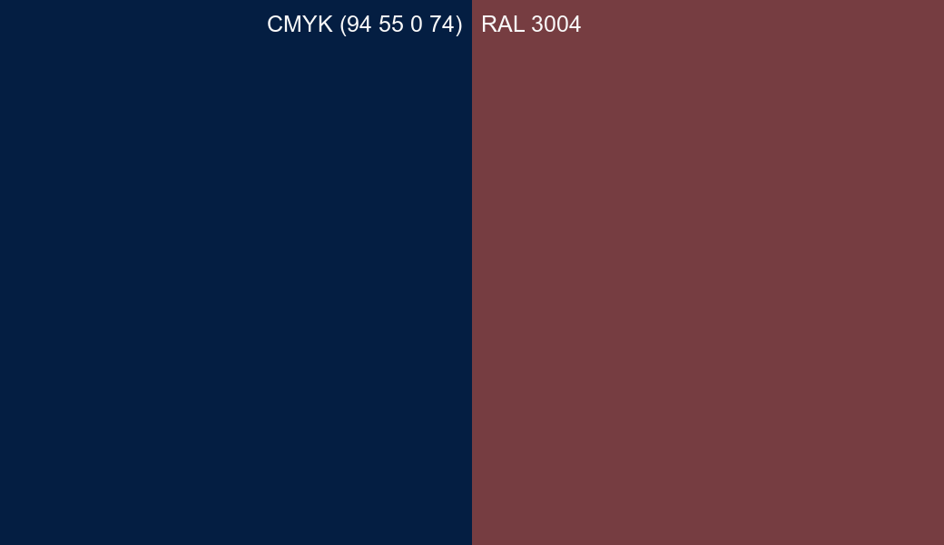 CMYK Color CMYK (94 55 0 74) vs RAL 3004 side by side comparison CMYK Color CMYK (94 55 0 74) vs RAL 3004 side by side comparison