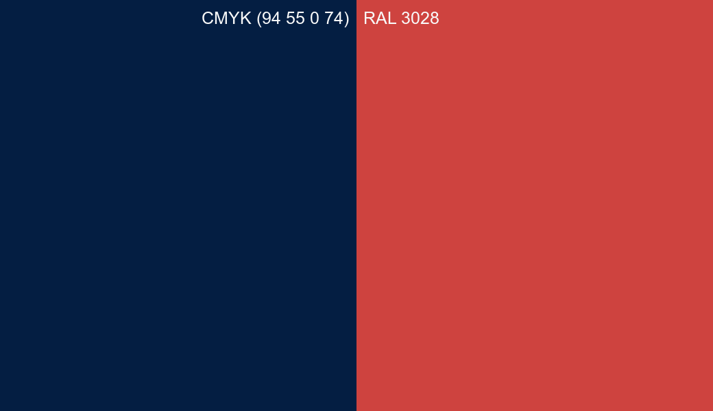 CMYK Color CMYK (94 55 0 74) vs RAL 3028 side by side comparison CMYK Color CMYK (94 55 0 74) vs RAL 3028 side by side comparison