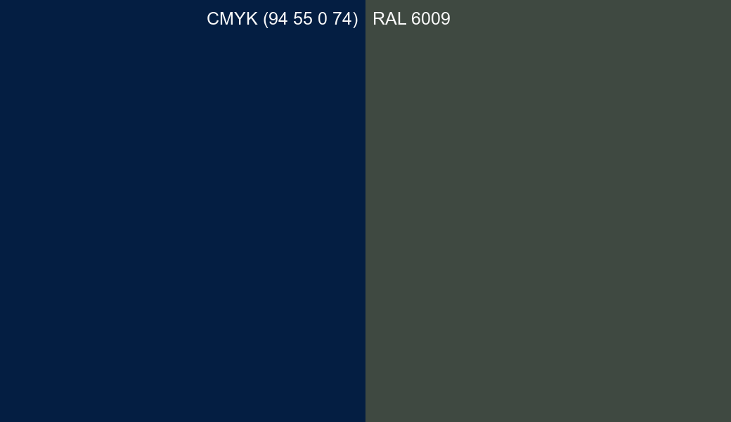CMYK Color CMYK (94 55 0 74) vs RAL 6009 side by side comparison CMYK Color CMYK (94 55 0 74) vs RAL 6009 side by side comparison