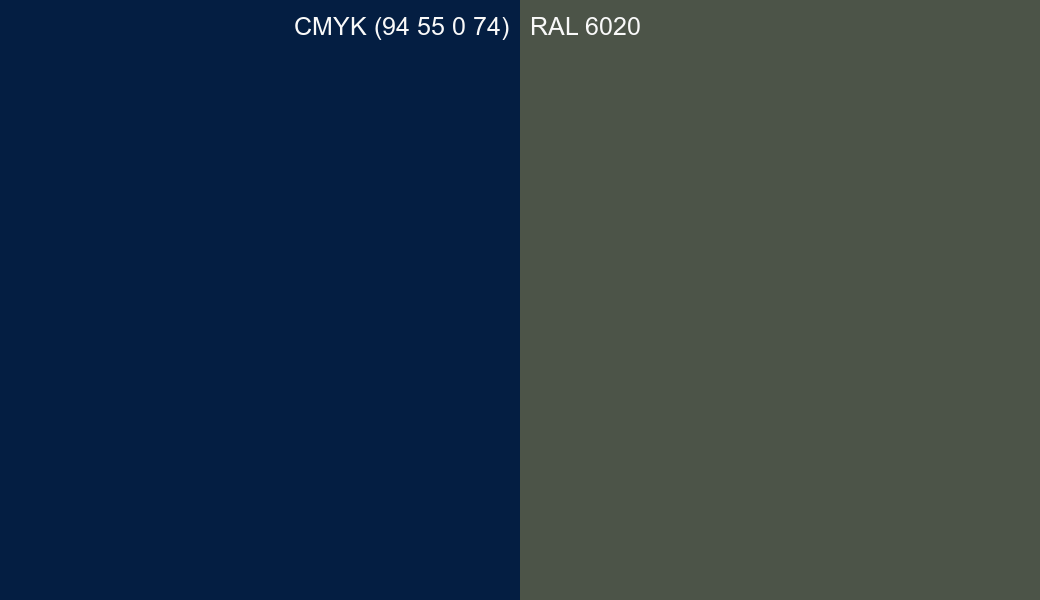 CMYK Color CMYK (94 55 0 74) vs RAL 6020 side by side comparison CMYK Color CMYK (94 55 0 74) vs RAL 6020 side by side comparison