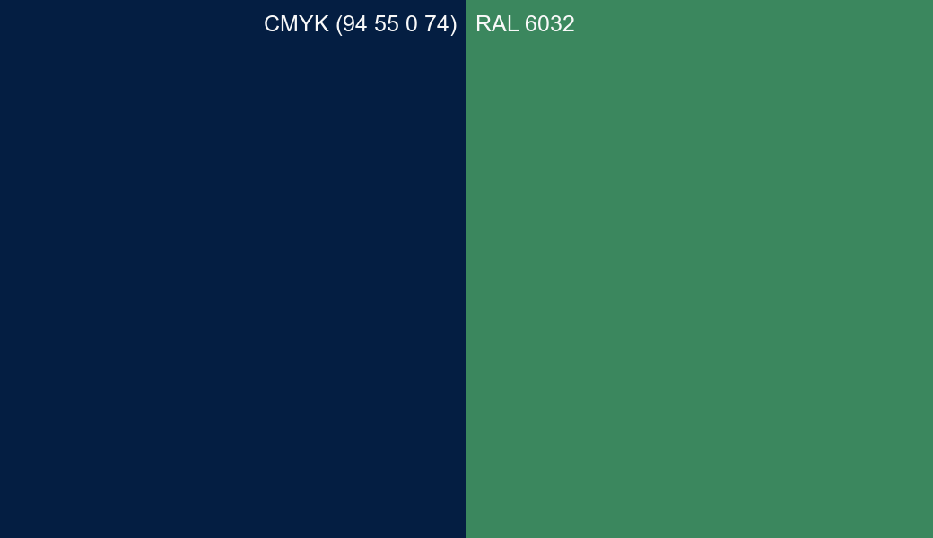 CMYK Color CMYK (94 55 0 74) vs RAL 6032 side by side comparison CMYK Color CMYK (94 55 0 74) vs RAL 6032 side by side comparison