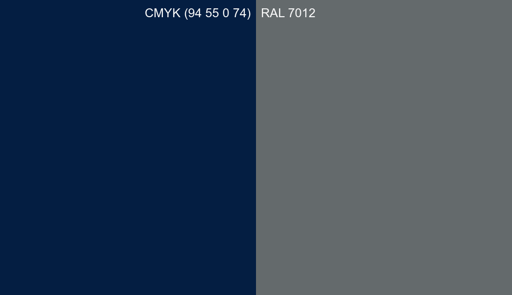 CMYK Color CMYK (94 55 0 74) vs RAL 7012 side by side comparison CMYK Color CMYK (94 55 0 74) vs RAL 7012 side by side comparison