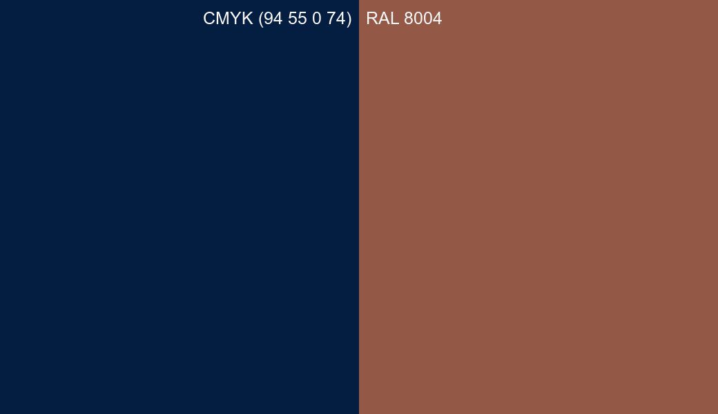 CMYK Color CMYK (94 55 0 74) vs RAL 8004 side by side comparison CMYK Color CMYK (94 55 0 74) vs RAL 8004 side by side comparison