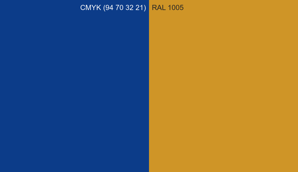 CMYK Color CMYK (94 70 32 21) vs RAL 1005 side by side comparison CMYK Color CMYK (94 70 32 21) vs RAL 1005 side by side comparison