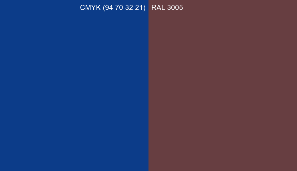 CMYK Color CMYK (94 70 32 21) vs RAL 3005 side by side comparison CMYK Color CMYK (94 70 32 21) vs RAL 3005 side by side comparison