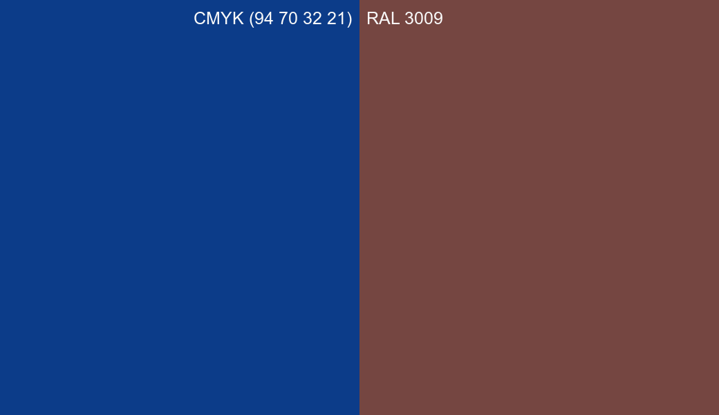 CMYK Color CMYK (94 70 32 21) vs RAL 3009 side by side comparison CMYK Color CMYK (94 70 32 21) vs RAL 3009 side by side comparison