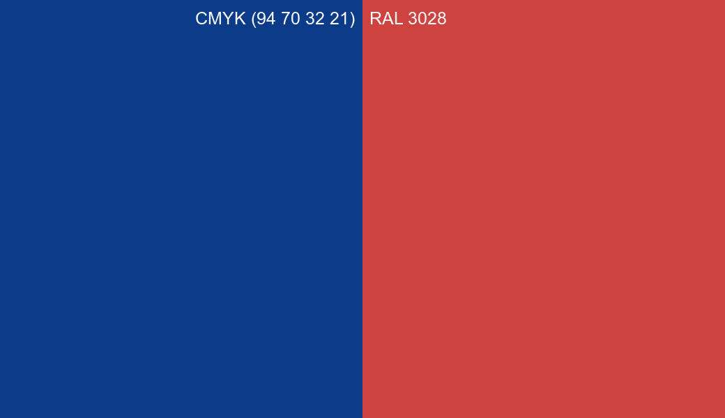 CMYK Color CMYK (94 70 32 21) vs RAL 3028 side by side comparison CMYK Color CMYK (94 70 32 21) vs RAL 3028 side by side comparison