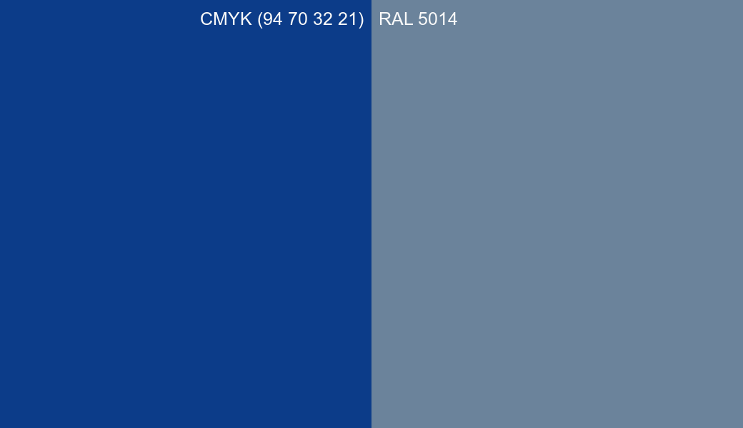 CMYK Color CMYK (94 70 32 21) vs RAL 5014 side by side comparison CMYK Color CMYK (94 70 32 21) vs RAL 5014 side by side comparison