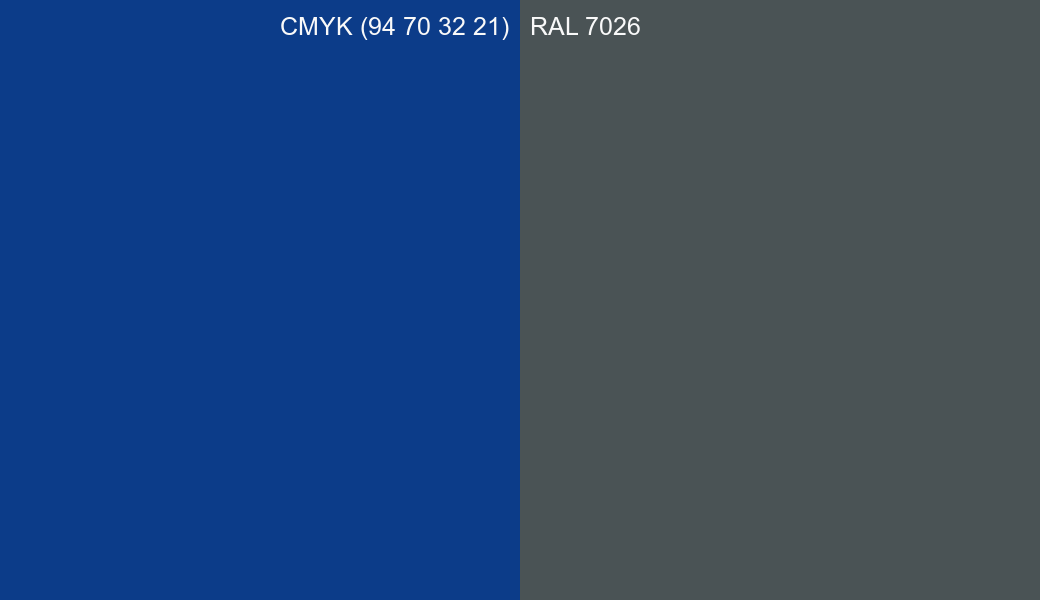 CMYK Color CMYK (94 70 32 21) vs RAL 7026 side by side comparison CMYK Color CMYK (94 70 32 21) vs RAL 7026 side by side comparison